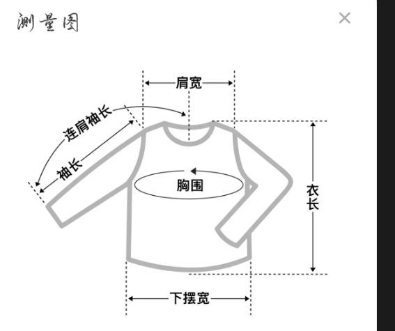 卖家上衣测量图：胸围、肩宽、衣长、袖长与连肩袖长